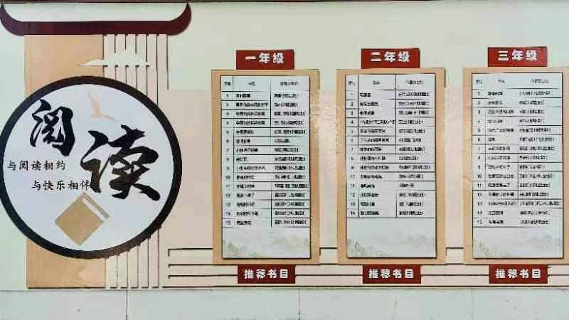 好书推荐目录;在班级黑板报,学习园地,图书角布置读书的名言,手抄报