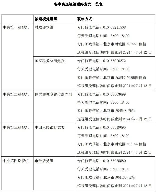 来源：央视新闻客户端编辑：万赟责编：陈雪莲审核：周晓留