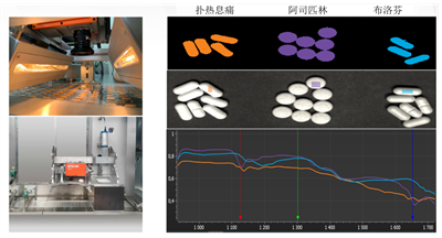 图 12 利用 Specim FX17，制药公司可检查是否存在污染物，并确保每种类型的片剂都由正确数量的正确成分组成