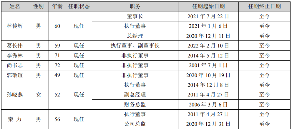 广发证券2023年年报截图。