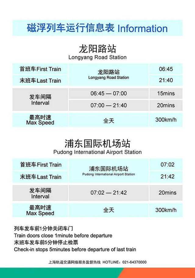 △据2023年3月，上海磁浮交通发展有限公司官网