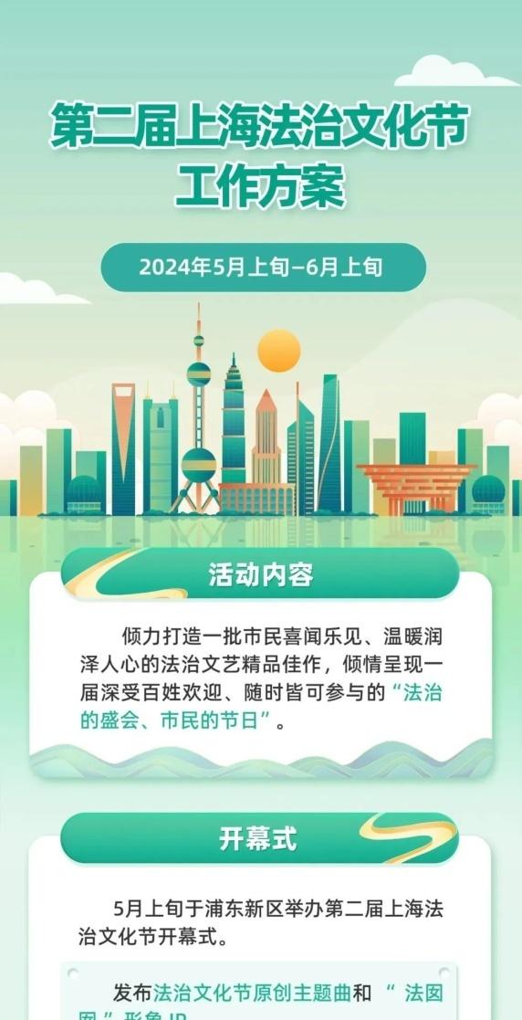 第二届上海法治文化节海报