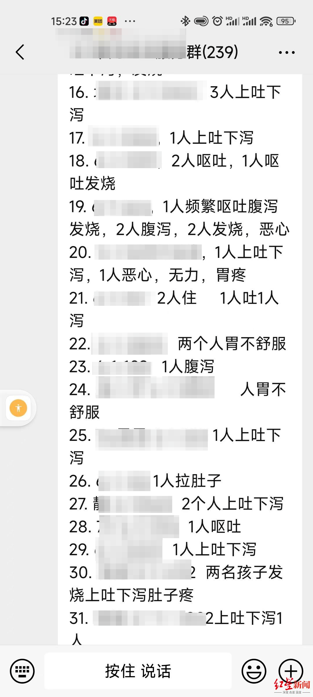 ▲业主群关于不适症状的接龙统计 受访者供图