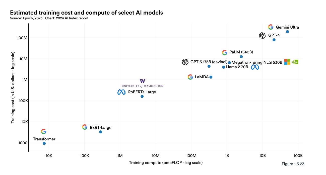 欧洲AI算力大升级！英伟达联手德国电信建数据中心机器人时代要加速到来？
