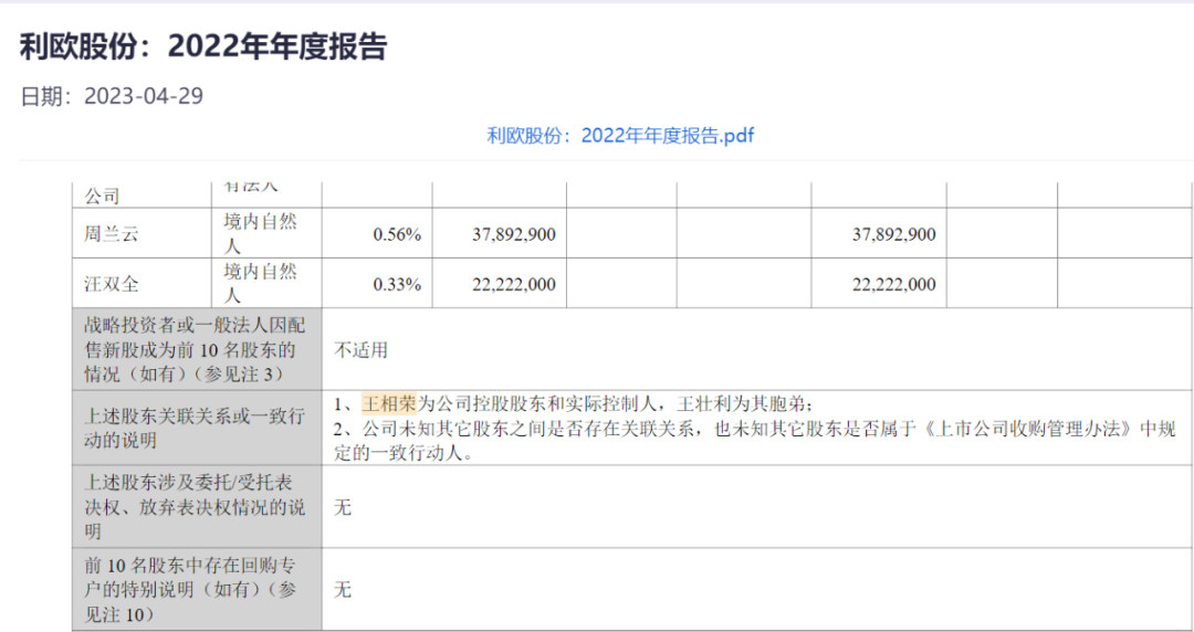 截图来自利欧股份公告