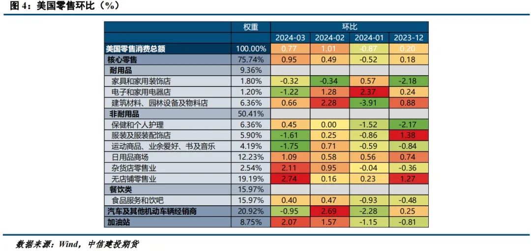 【建投有色】镍价频繁波动,市场交易逻辑是什么?