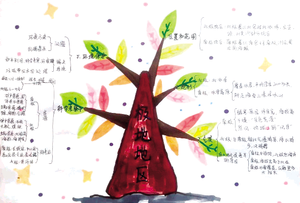 【中考 61名师讲堂】地理|梳理学习内容 建构知识体系|地理_新浪