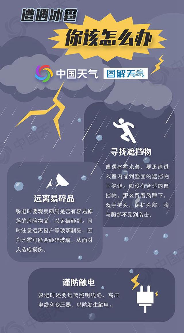 来源：中国天气网、央视新闻客户端