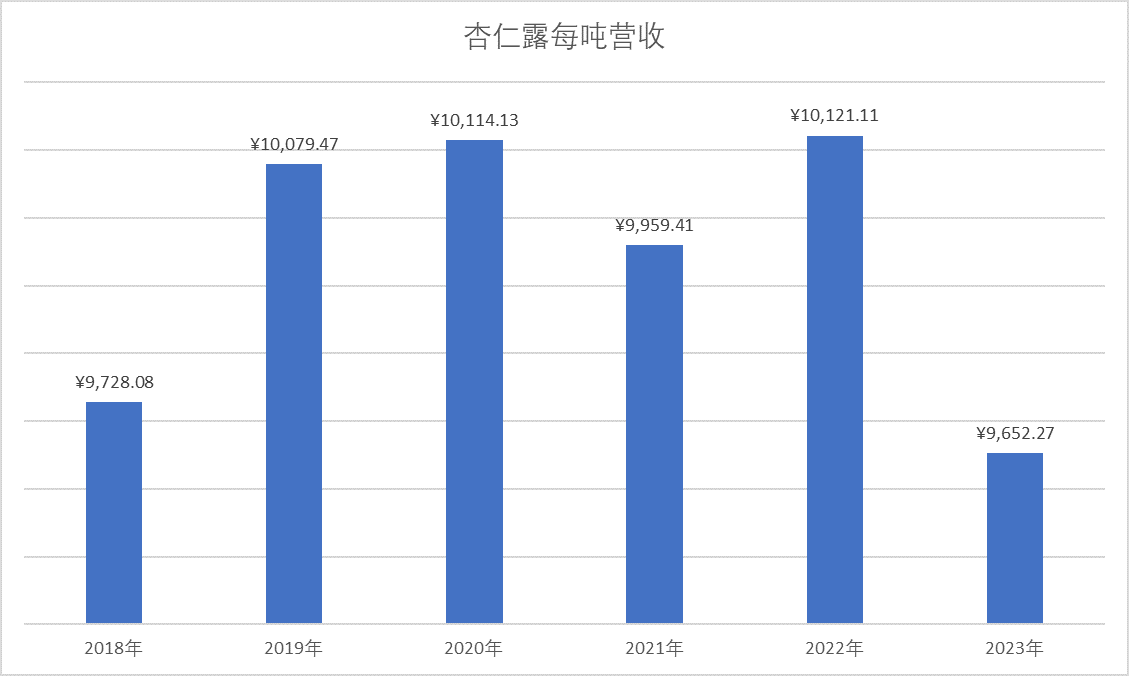 图片来源：时代财经