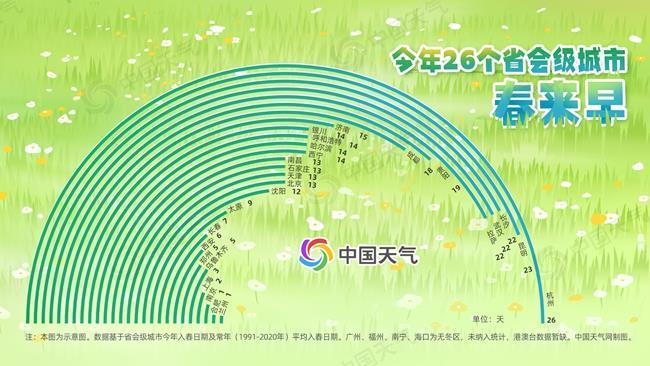 全国入春进程图来了|气温_新浪财经_新浪网