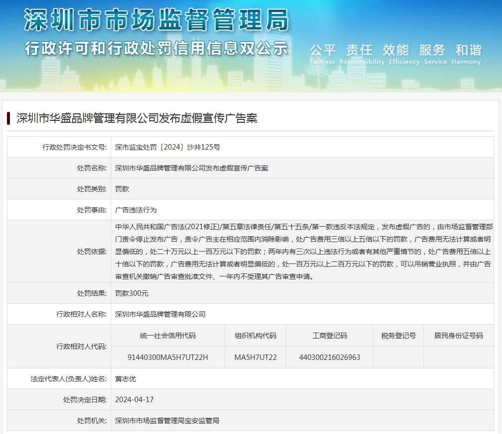 深圳市华盛品牌管理有限公司发布虚假宣传广告案|深圳市_新浪财经