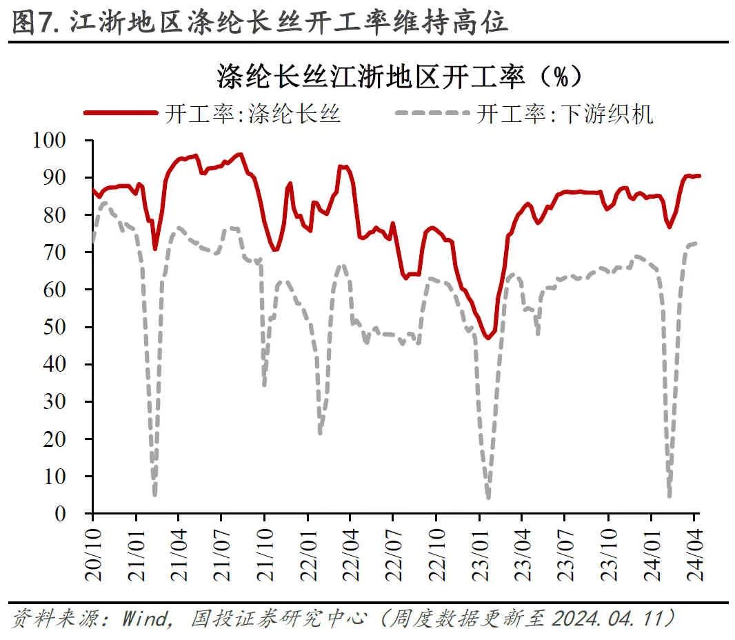 水泥价格强反弹|开工率_新浪财经_新浪网