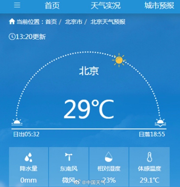 暖如初夏!北京气温冲至29℃创今年来新高,明天暴降10℃|北京市_新浪财