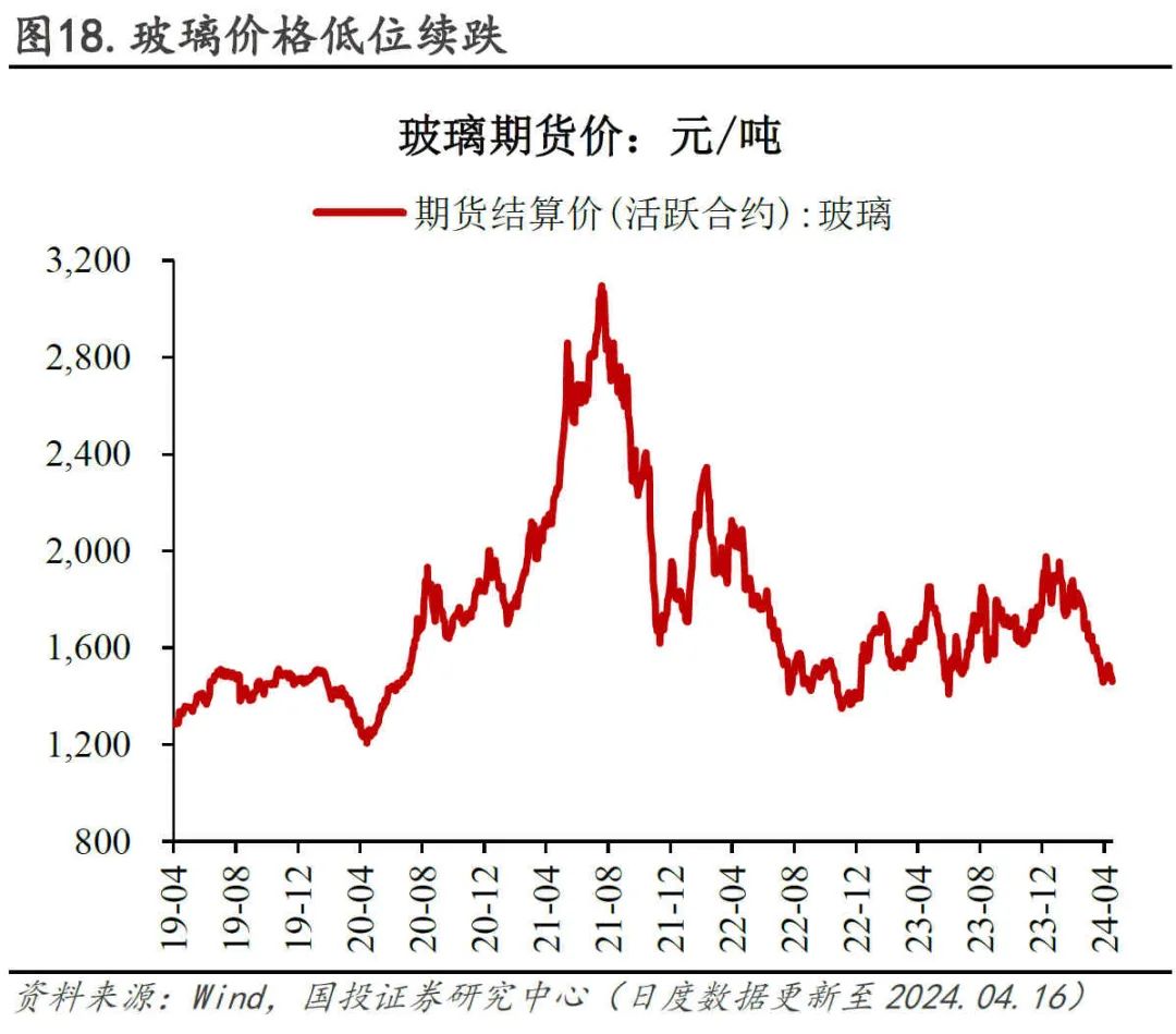 水泥价格强反弹|开工率_新浪财经_新浪网