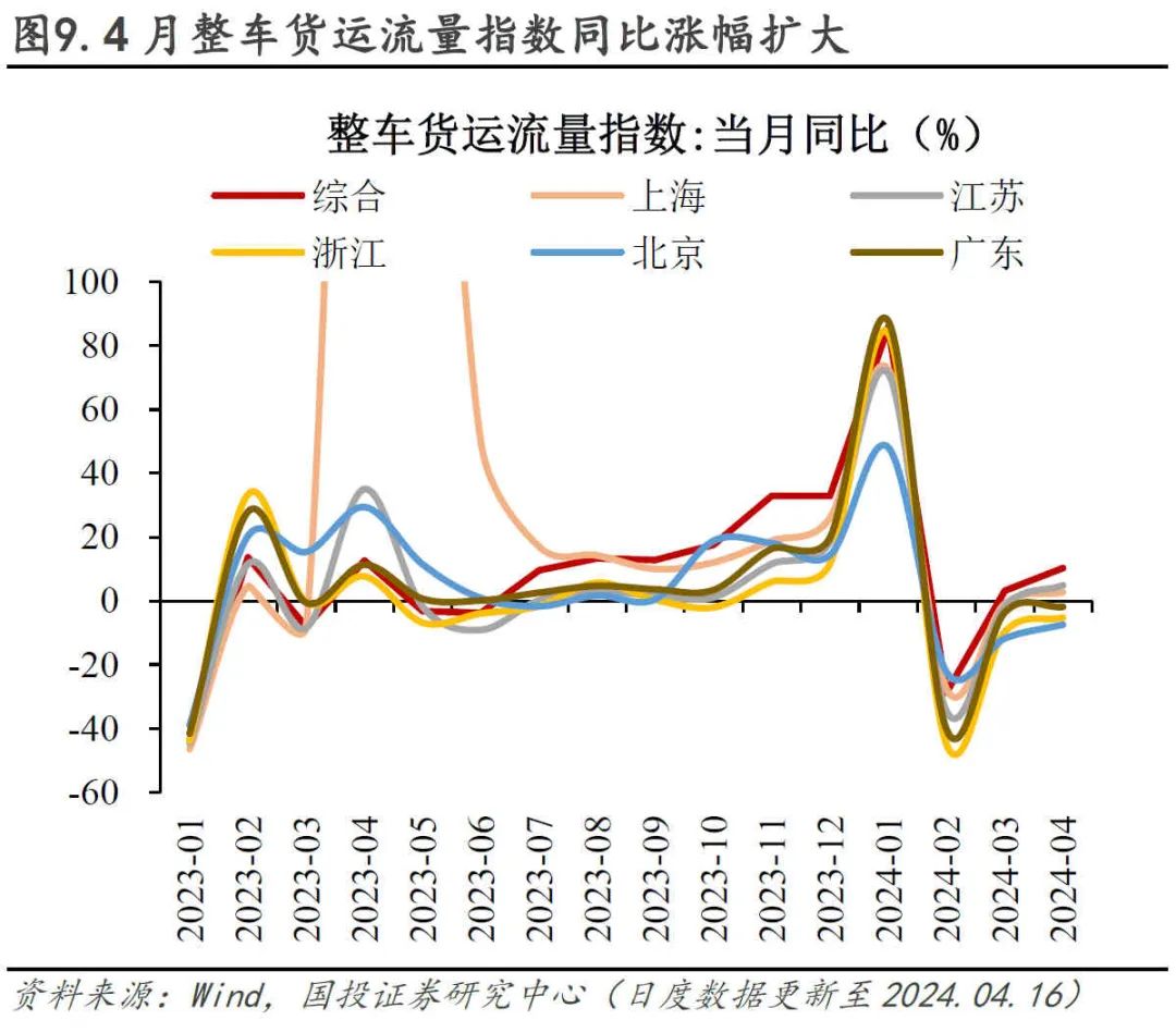 水泥价格强反弹|开工率_新浪财经_新浪网
