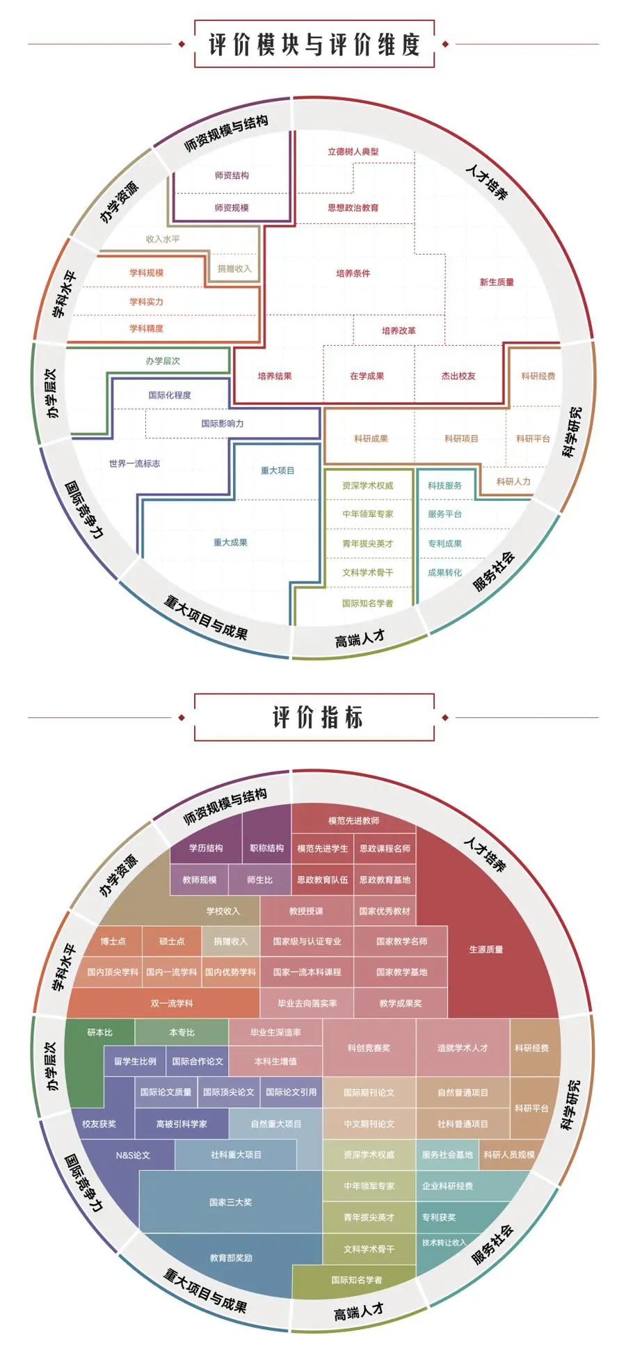 上海財經(jīng)排名_上海財經(jīng)大學(xué)排名_財經(jīng)類大學(xué)上海