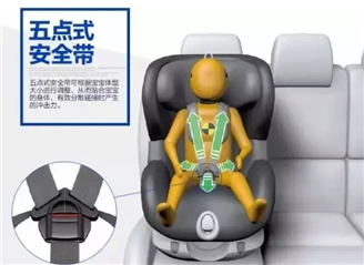 这样选更安全_新浪财经_新浪网