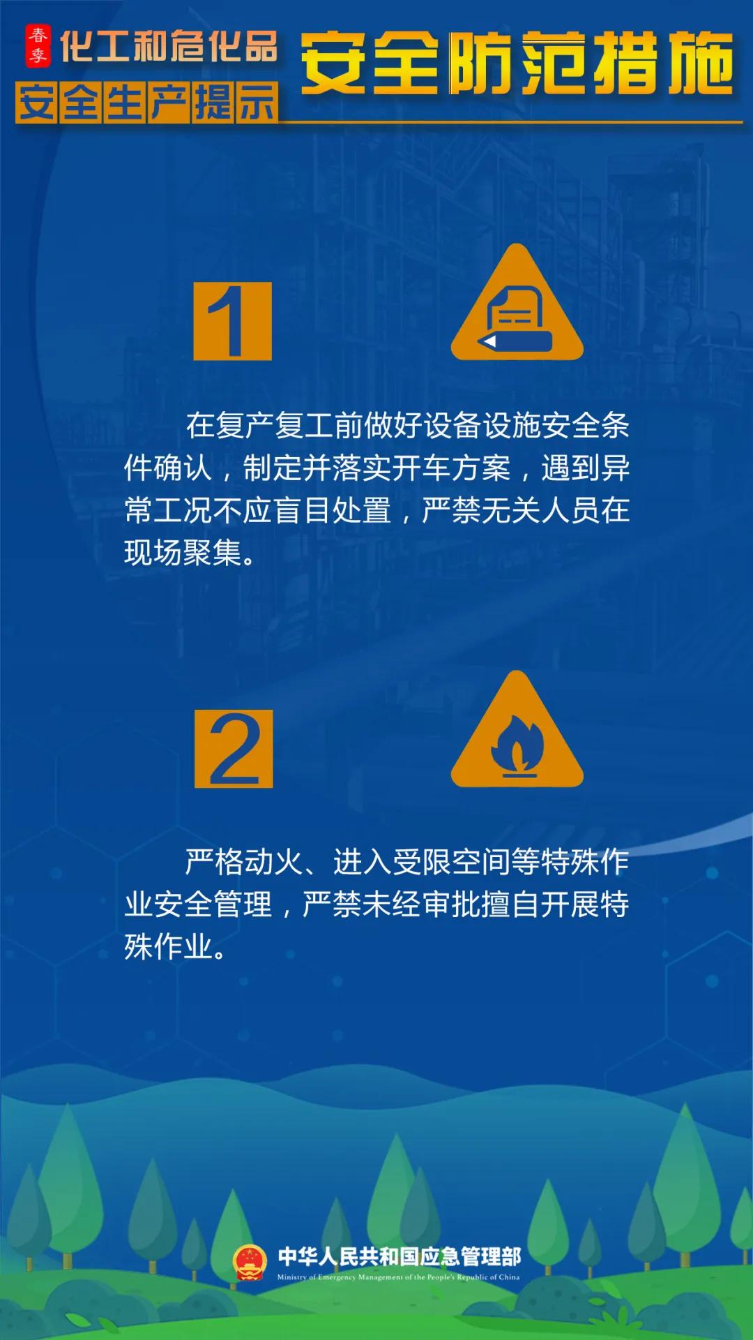 来源：中国应急管理报融媒体工作部 综合整理