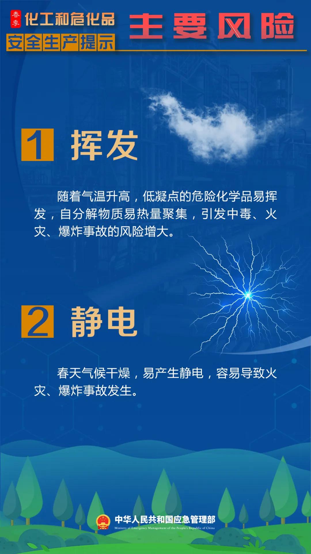 源泉:新华社 宁东救急 救急处理部