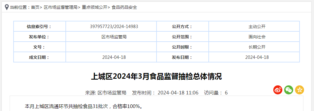 杭州市上城区2024年3月食品监督抽检总体情况
