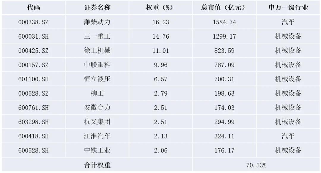 挖掘机合格证样本图片