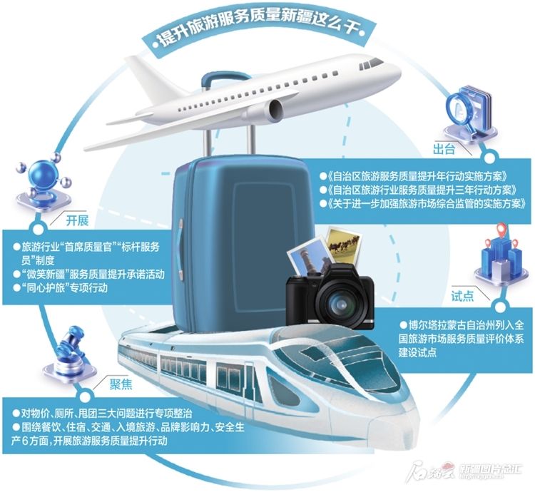 4月伊始,吐鲁番市文化体育和旅游局发布2024年第一季度红黑榜,托克逊