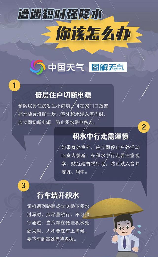 来源：中国天气网、央视新闻客户端