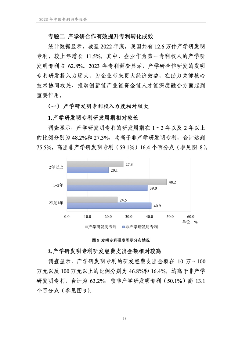 2023年中国专利调查报告