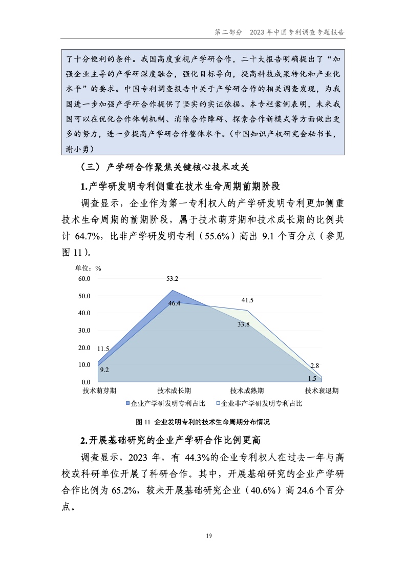 2023年中国专利调查报告