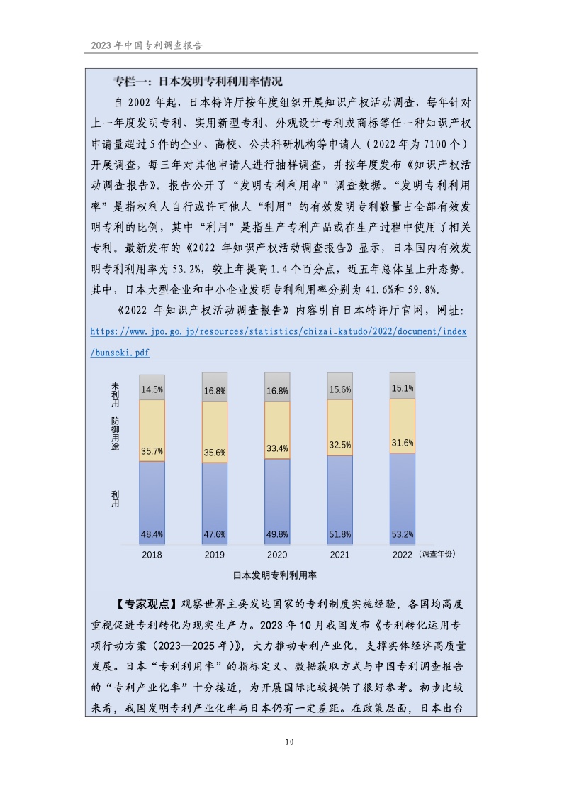 2023年中国专利调查报告