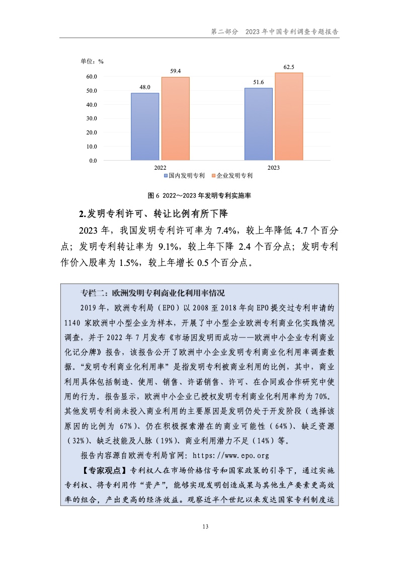 2023年中国专利调查报告