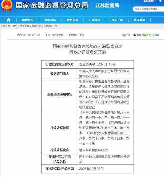 图4：国家金融监督管理总局连云港监管分局公示表