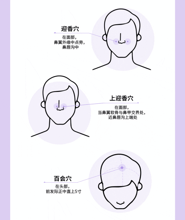 科普 | 过敏性鼻炎高发季,不能呼吸的痛怎么破?