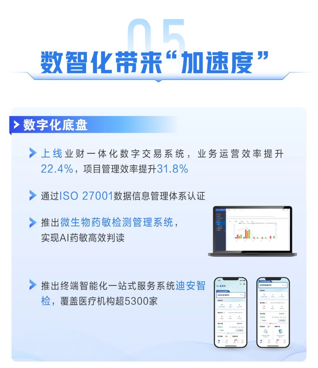 一图读懂迪安诊断2023年年报