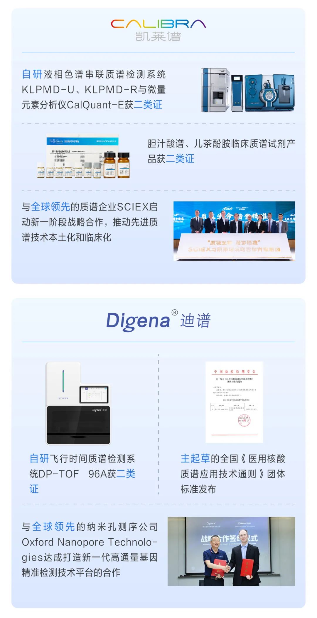 一图读懂迪安诊断2023年年报