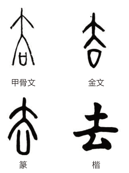 字字有源 94 95|甲骨文_新浪财经_新浪网