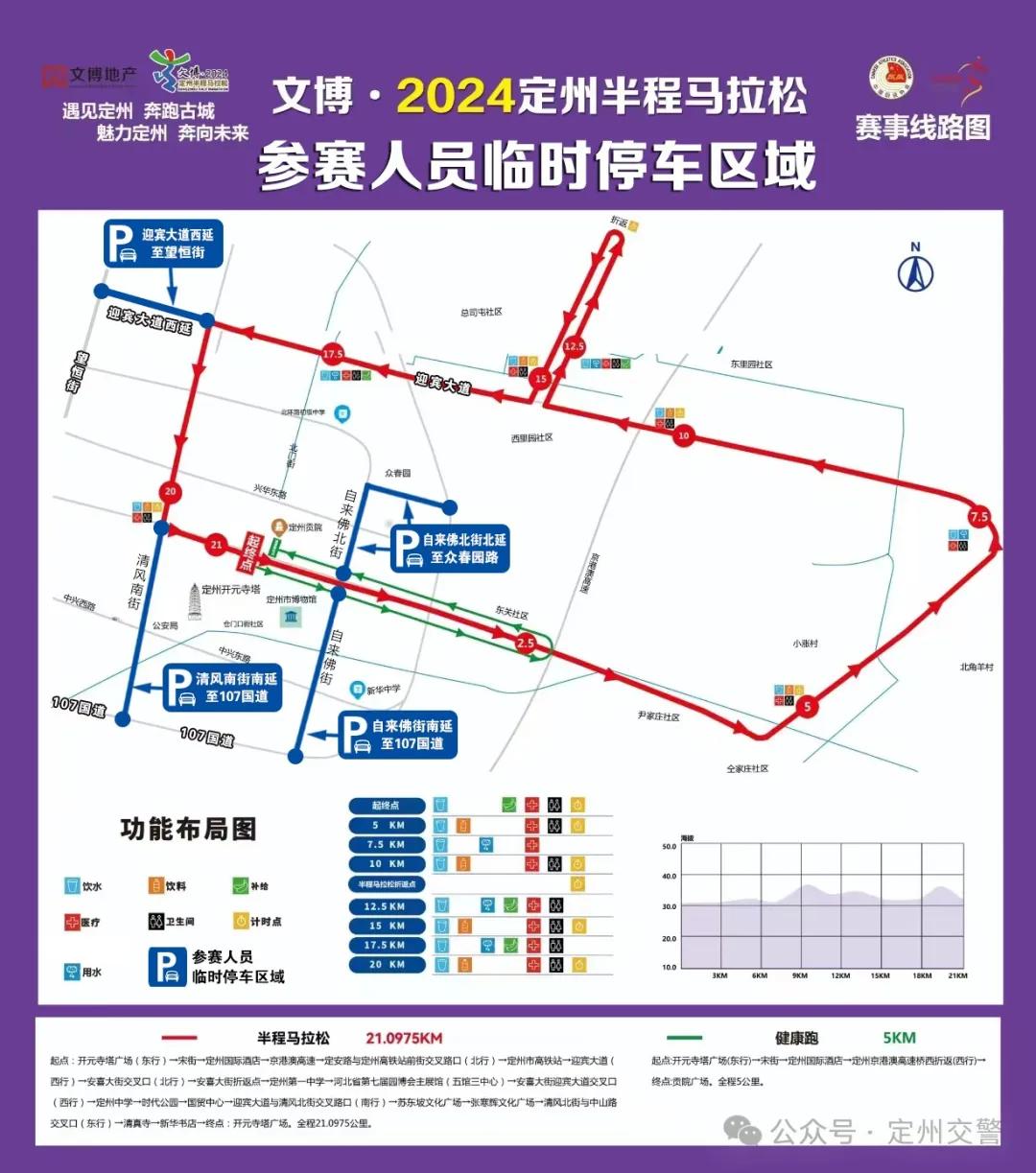定州半马赛事临时交通管制通告 ,公交车绕行路线调整方案