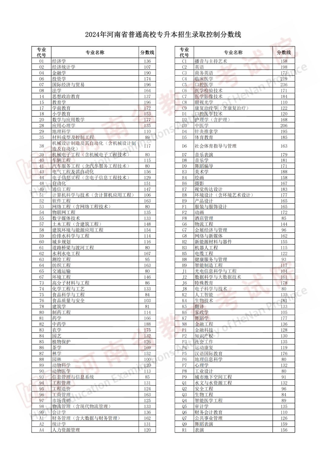 值班编委:王正新审核:刘陆军