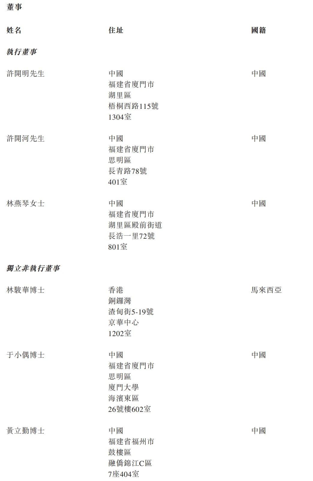 容大合众冲刺港股：年营收3.49亿 经营利润同比下降29%