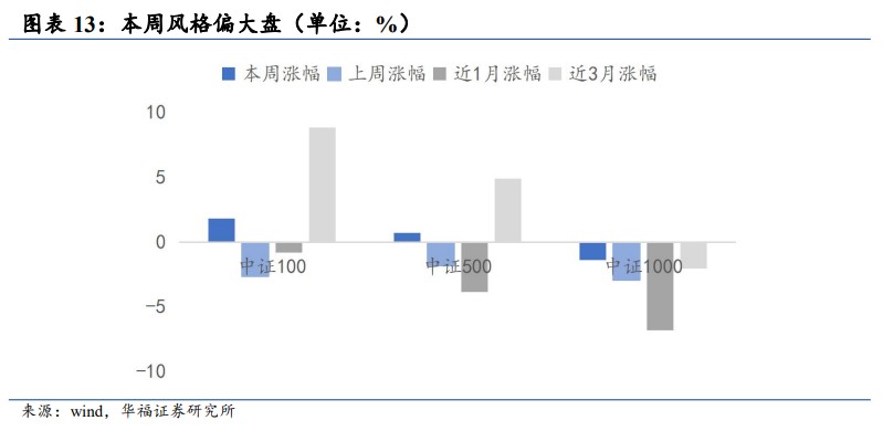 华福证券：日本“失去十年”中的四次牛市