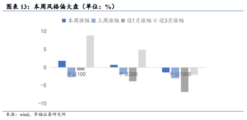 华福证券:日本“失去十年”中的四次牛市