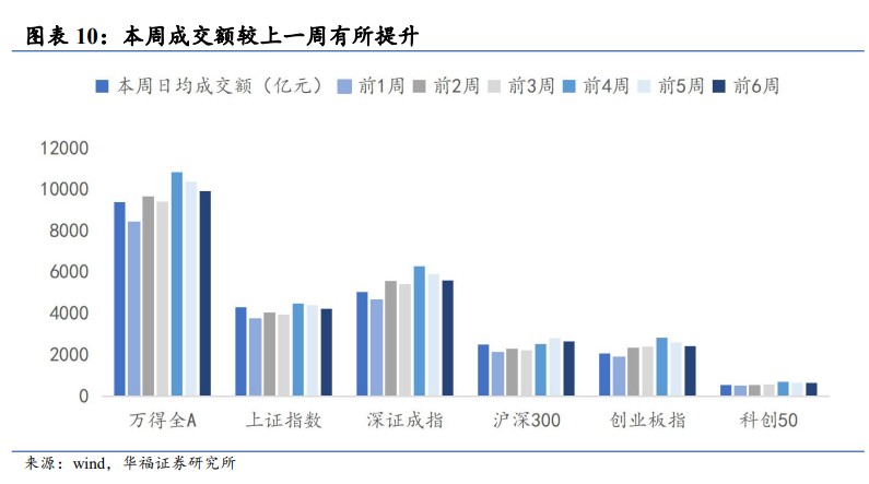 华福证券:日本“失去十年”中的四次牛市