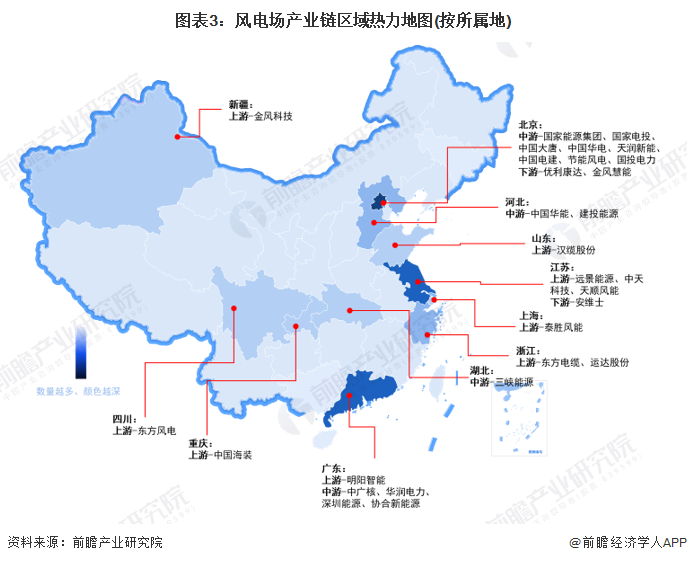 【干货】2024年风电场行业产业链全景梳理及区域热力地图