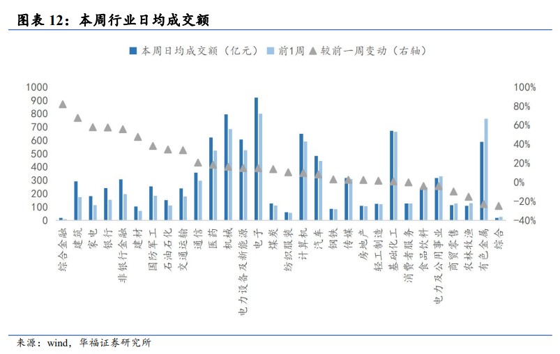 华福证券：日本“失去十年”中的四次牛市