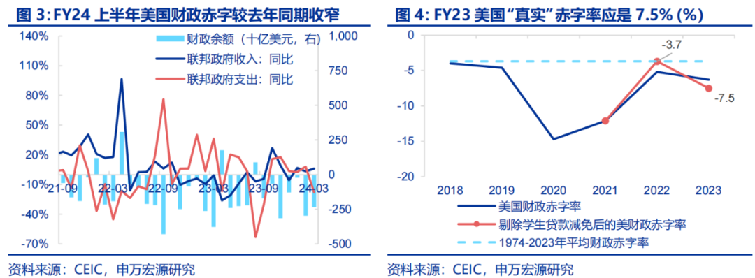 关注下周美国一季度gdp数据|零售_新浪财经_新浪网