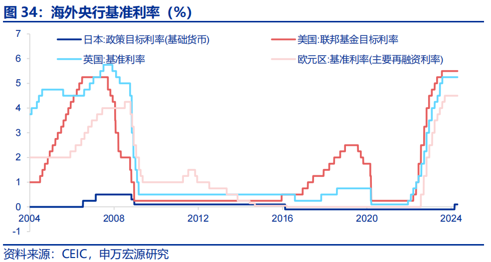 关注下周美国一季度gdp数据|零售_新浪财经_新浪网