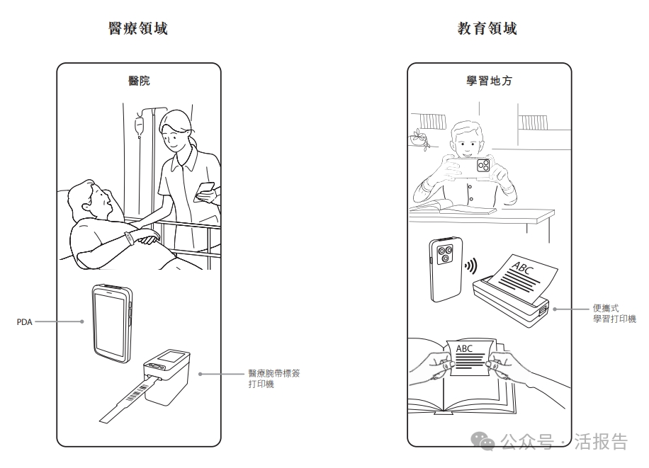 来源：招股书