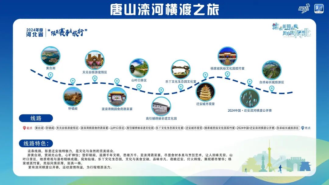 小布说丨精品旅游线路!唐山 1!"五一"火车票秒光?