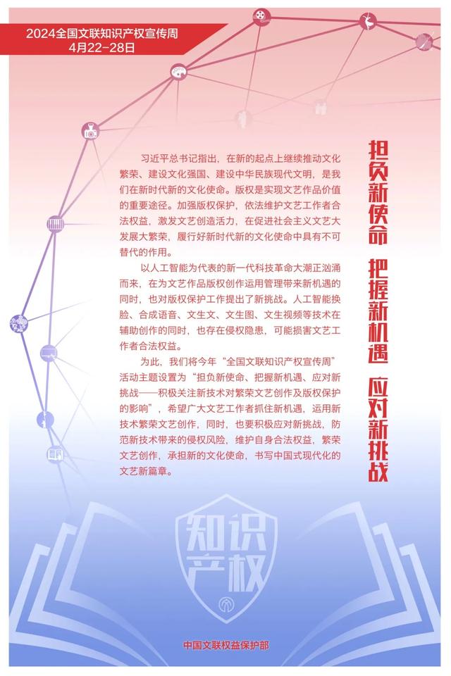 知识产权宣传周