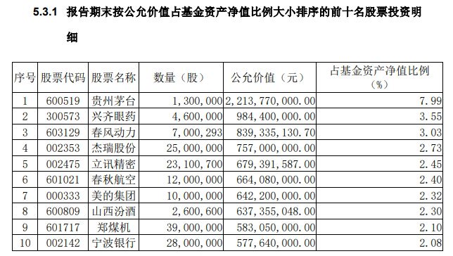 爱体育- 爱体育官方网站- 爱体育APP下载- 世界杯指定平台今日720家公司公布年报 87家业绩增幅翻倍